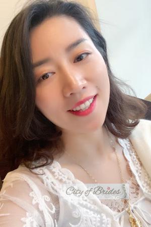 225801 - Hong Age: 45 - China