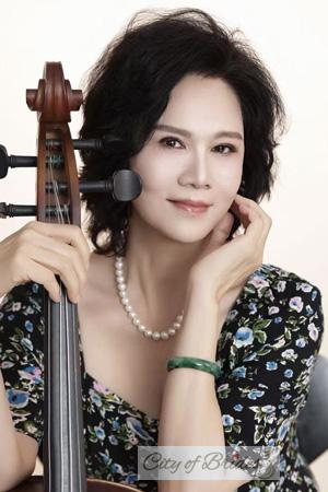 225866 - Meixiang Age: 65 - China