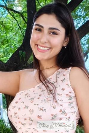 226003 - Maria del Milagro Age: 24 - Argentina