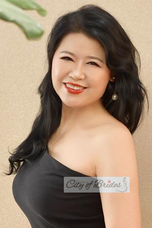 226271 - Yumei Age: 64 - China