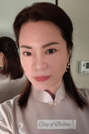 226352 - Hongwei Age: 61 - China