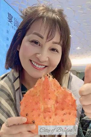 226353 - Xueying Age: 55 - China