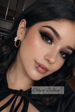 226400 - Val Age: 20 - Costa Rica